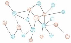 要联系tpWallet，你可以采取以下几种方式：### 1