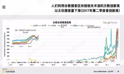 轻松备份你的tpWallet助记词,保障数字资产安全