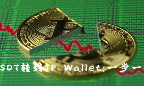 如何将币客USDT转到TP Wallet：一步一步的实用指南