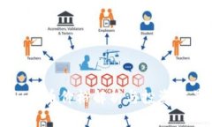 tpWallet币价格解析与投资前景分析