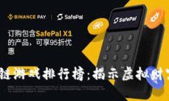 2020年区块链游戏排行榜：揭示虚拟财富的未来之
