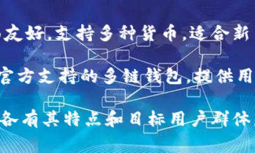 区块链钱包行业中，有几家知名的公司以其安全性、用户友好性和广泛的功能而闻名。以下是一些著名的区块链钱包公司：

1. **Coinbase Wallet**：Coinbase是一个著名的加密货币交易所，其钱包应用程序用户可以安全地存储和管理多种加密货币。

2. **Binance Wallet**：作为全球最大的加密货币交易所之一，Binance提供其钱包服务，使用户能够存储和交易各种数字资产。

3. **Ledger**：Ledger主要专注于硬件钱包，以其高安全性受到广泛认可，非常适合长期存储加密货币。

4. **Trezor**：Trezor也是一家知名的硬件钱包公司，以其出色的安全性及简便的用户操作获得了用户的好评。

5. **MetaMask**：MetaMask是一款流行的以太坊钱包，允许用户在以太坊区块链上与去中心化应用（DApps）互动。

6. **Exodus**：Exodus是一款多链加密钱包，界面友好，支持多种货币，适合新手和经验丰富的用户。

7. **Trust Wallet**：Trust Wallet是Binance官方支持的多链钱包，提供用户隐私和安全的存储环境。

以上公司在区块链钱包市场上都占据了一席之地，各有其特点和目标用户群体。