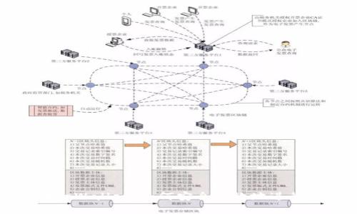 全面解析互转tpWallet:如何安全高效地进行数字资产转移