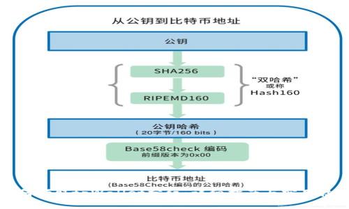 如何领取tpWallet分红:详细指南与实用技巧