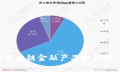 2023年最实用的区块链金融产品排行榜，解锁财富