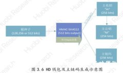 游戏开发与区块链技术的完美结合：开创新时代