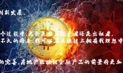   转型中的房地产：区块链金融产品的未来之路