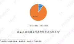 探秘魔法矿工：区块链游戏的新奇世界与实用价