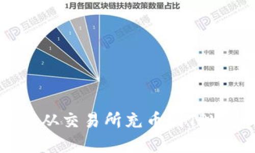 如何将数字资产从交易所充币到TPWallet：详尽指南