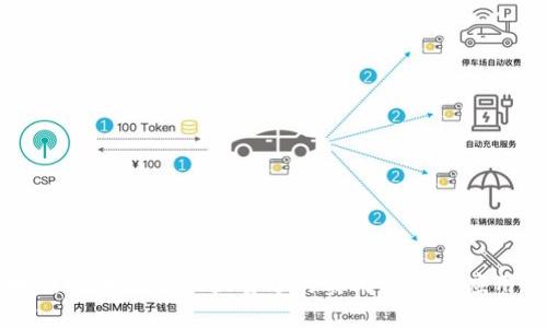 区块链技术在金融扶贫中的实用价值与应用探索