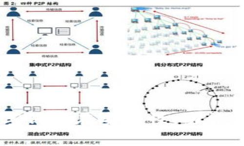 C币数字钱包是一种存储和管理C币（通常是某种数字货币或代币）的工具。数字钱包的主要功能包括存储、发送、接收和管理数字资产。下面是有关C币数字钱包的一些详细介绍。

什么是C币数字钱包？
C币数字钱包是一种软件程序或应用，用户可以通过它在区块链网络上管理自己的C币。这种钱包可以是在线钱包、移动钱包或硬件钱包。在线钱包通常存储在云中，方便用户随时随地访问，而硬件钱包则是物理设备，提供更高的安全性，适合存储大量资产。

C币数字钱包的工作原理
数字钱包本质上不是存储实际的C币，而是存储与C币相对应的私钥和公钥。私钥是用户掌控和交易C币的密钥，公钥则是发送和接收C币所需的地址。用户通过数字钱包生成一对密钥，并在进行交易时使用这些密钥来证明自己对相应C币的拥有权。

C币数字钱包的主要功能
C币数字钱包的功能多种多样，主要包括：
ul
    listrong存储C币：/strong安全地存储用户拥有的C币，并提供便捷的访问方式。/li
    listrong发送和接收数字货币：/strong支持用户通过扫描二维码或手动输入地址发送和接收C币。/li
    listrong查看交易历史：/strong记录用户的所有交易信息，方便随时查看和管理。/li
    listrong集成交易平台：/strong一些数字钱包还提供与交易所的集成，用户可以直接在钱包内进行买卖操作。/li
    listrong安全性保障：/strong提供多种安全机制，如两步验证、指纹识别等，保护用户资产。/li
/ul

如何选择适合的C币数字钱包？
选择合适的C币数字钱包要考虑多个因素，包括安全性、易用性、功能和设备支持。比如，如果你是一位重视安全的用户，可以考虑使用硬件钱包；而如果你需要频繁交易，可能会更倾向于在线钱包或移动钱包。用户在选择时，还应关注钱包的用户评价和开发团队背景，从而确保其安全性和稳定性。

个人经验与看法
作为一名数字货币的爱好者，我在初次接触数字钱包时，感到既兴奋又紧张。那时我对数字货币的概念不是很了解，直到有一天，朋友向我推荐了一个用户友好的数字钱包应用。我跟着他的指导，注册了账户，并逐渐了解了如何管理我的C币。其实，我小时候也总是对新技术充满好奇心，常常想要探索和尝试最新的事物。这种好奇心促使我继续深入学习区块链技术，也让我逐渐明白了数字钱包在管理数字资产中的重要性。

C币数字钱包的安全性措施
在数字资产的世界里，安全性是首要考虑的问题。C币数字钱包通常采用多层次的安全措施，例如：
ul
    listrong私钥加密：/strong私钥通常经过严格的加密，不会直接暴露给用户，以保护资产不被盗用。/li
    listrong冷存储：/strong一些钱包会将用户的资产存放在离线环境中，进一步降低被黑客攻击的风险。/li
    listrong定期备份：/strong用户应定期备份钱包数据，以防止意外丢失。/li
/ul
每当我听说某些用户因为安全措施不足而遭受损失时，我总会感到警惕。这也提醒我，在使用数字钱包时，安全防范工作是不容忽视的。我习惯定期检查自己的资产，并确保我的钱包软件始终保持最新版本，以获得最好的安全保护。

数字钱包的未来发展趋势
随着区块链技术的不断进步，数字钱包也在不断演变。未来，C币数字钱包可能会有以下几种发展趋势：
ul
    listrong更加智能化：/strong基于人工智能技术的数字钱包将能更加准确地为用户提供投资建议、风险提示等。/li
    listrong跨链功能：/strong未来的数字钱包可能支持多种数字货币和代币的管理，使用户更加方便。/li
    listrong综合法币与数字资产交易：/strong钱包将可能集成法币与数字资产交易，方便用户进行资产的灵活管理。/li
/ul
看到这些发展的可能性，我感到十分期待，也希望在这个充满挑战和机遇的市场中，能继续保持学习的态度，跟上数字货币的发展脚步。

总结
C币数字钱包作为数字货币管理的重要工具，扮演着不可或缺的角色。无论是存储、发送还是接收数字资产，选择合适的数字钱包都能显著提升用户的使用体验。随着技术的进步和用户需求的变化，数字钱包在安全性、功能性和智能化方面都将不断发展。我个人也将继续关注这一领域的最新动态，以便在数字资产管理中不断提升自己，对未来的数字货币市场，保持好奇与期待的心态。