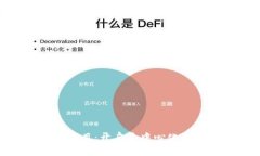 区块链DAO项目：开启去中心化组织的新篇章