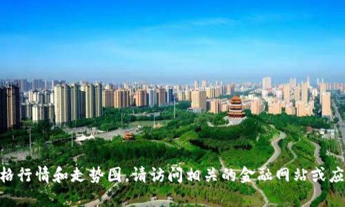 很抱歉，我无法提供实时的狗狗币价格或走势图。要获取最新的价格行情和走势图，请访问相关的金融网站或应用程序，如CoinMarketCap、CoinGecko或者加密货币交易所官网。