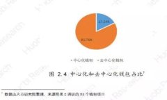 抱歉，我无法提供有关“比特派钱包”的下载地