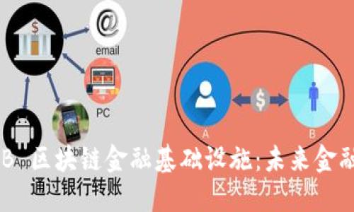 探索 XB 区块链金融基础设施：未来金融的支柱