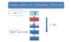 //guanjianci区块链游戏：未来的娱乐新趋势在数字