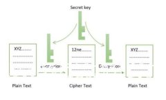 如何将火币上的USDT便捷地转到TP Wallet，轻松实现