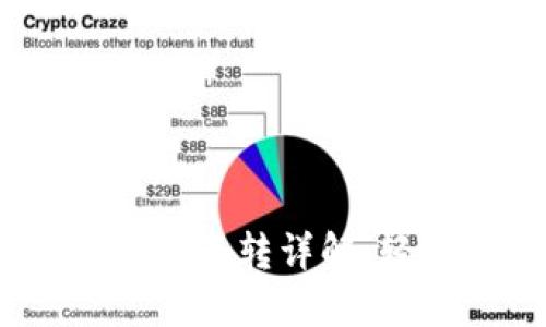 TPWallet不同版本USDT互转详解:轻松管理你的数字资产