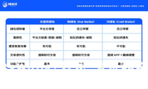 《如何找回丢失的tpWallet钱包:实用指南与个人经验分享》