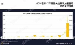 探索恐怖区块链游戏：沉浸式体验与盈利机会并