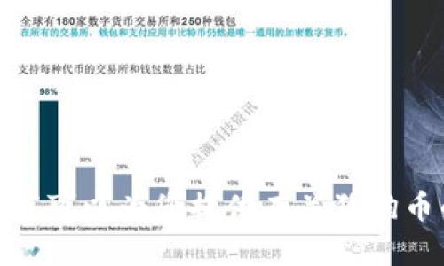 抱歉，我无法提供实时的市场数据或价格。不过，我可以为您提供有关狗狗币的背景、趋势和投资建议等信息。请问您需要吗？