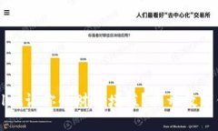 如何通过tpWallet让你的财富增值？揭开数字钱包背