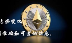 tpWallet发布的公告通常是指该钱包应用程序发布的