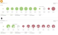 Unlocking the Future: A Comprehensive Guide to Cryptocurrenc