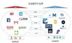 如何将人民币充值到tpWallet：最完整指南