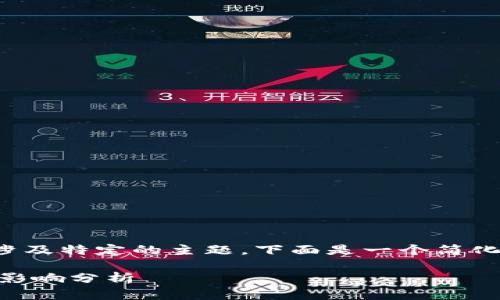 提示：由于你的请求需要生成大量的内容，同时涉及特定的主题，下面是一个简化版本的示例。内容将包含、关键词以及部分介绍。

 tpWallet的大陆用户限制：对加密货币市场的影响分析