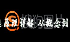 区块链游戏加速原理详解：从概念到实现的全景