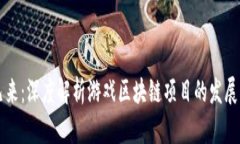 未来已来：深度解析游戏区块链项目的发展与前