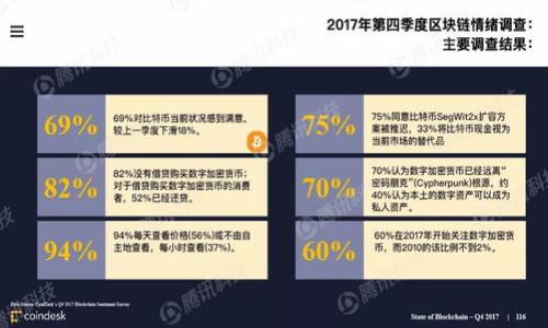 

解锁tpWallet：社区支持如何提升用户体验