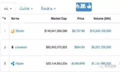 注意：发行虚拟币涉及法律法规和技术知识，请