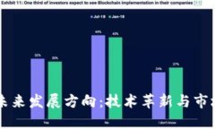 区块链游戏的未来发展方向：技术革新与市场机