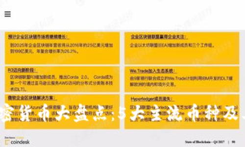 2023年加密货币大盘点：5大主流币种及其未来走势