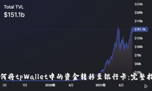 如何将tpWallet中的资金转移至银行卡：完整指南