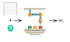 要找到或填写tpWallet的代币合约地址，请按照以下