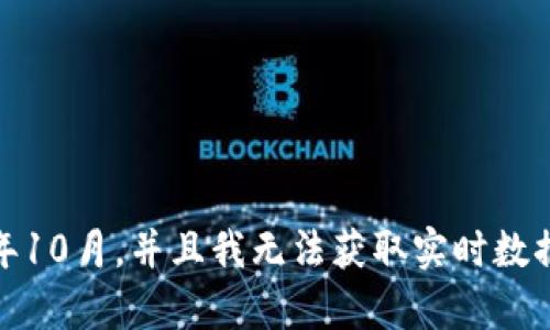 对不起，我无法提供有关“盛源链”的最新状态或具体分析，因为我的知识截止到2023年10月，并且我无法获取实时数据或动态信息。如果你有关于此主题的具体问题或想要了解的内容，我可以尝试帮助你。